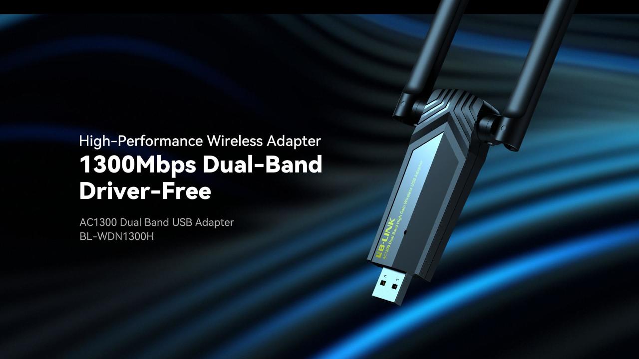 AC1300 High Gain WiFi Dual Band USB -adapter