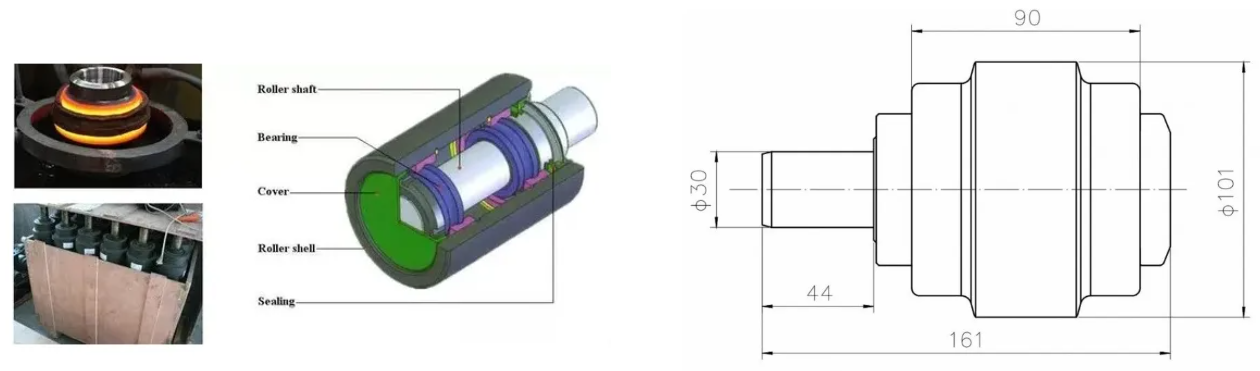 Undercarriage parts