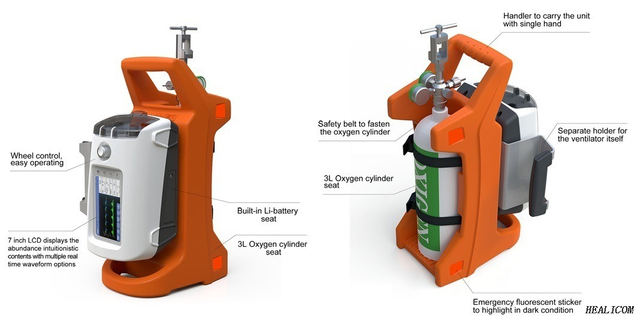 Ambulance à usage médical Hv-100F et machine portative de ventilateur de transport d'équipement chirurgical