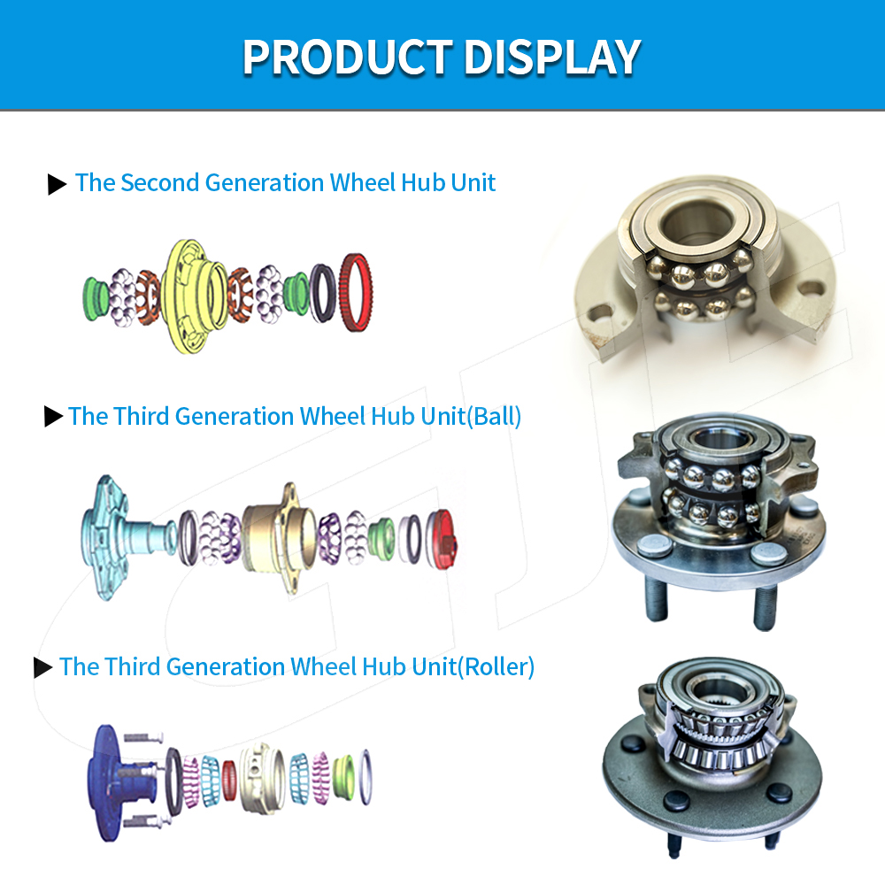 Product Showcase