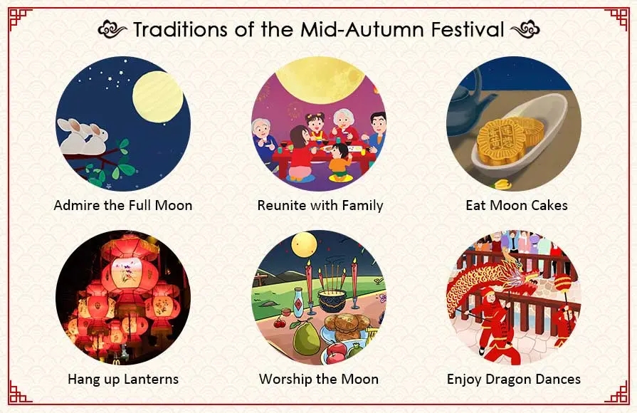 mid-autumn-festival-traditions.webp