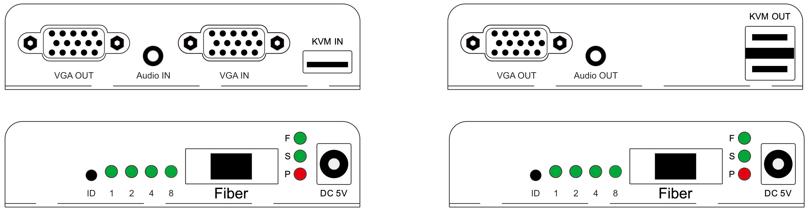 M-VF100U 1080P 20KM SC/FC KVM VGA موسع الألياف