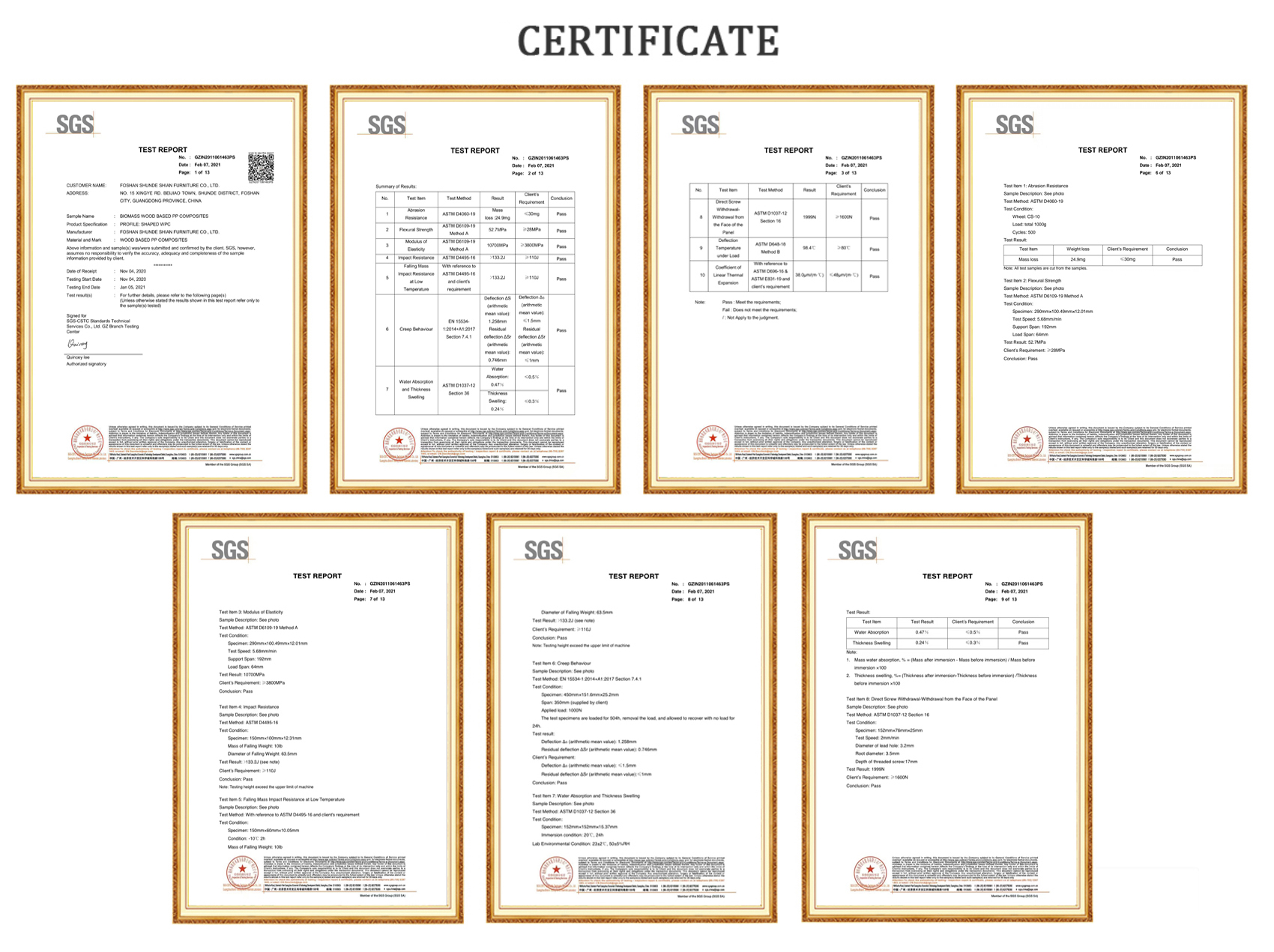 SGS -certificering