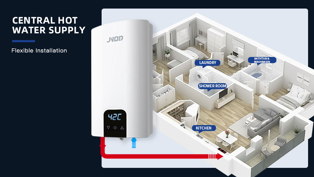 instant hot water supply
