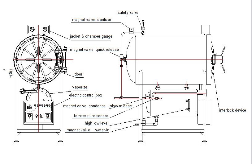 微信 图片 编辑 _20 19042815080 0