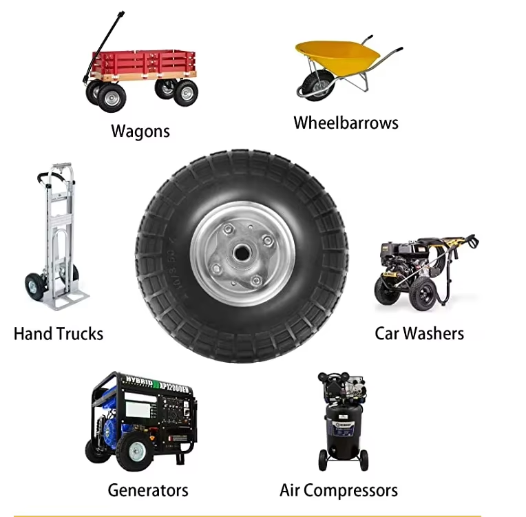 Maombi ya gurudumu la nyumatiki