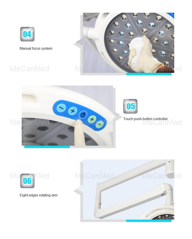 Gambar Lampu Operasi LED
