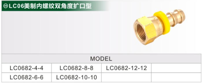 LC0682