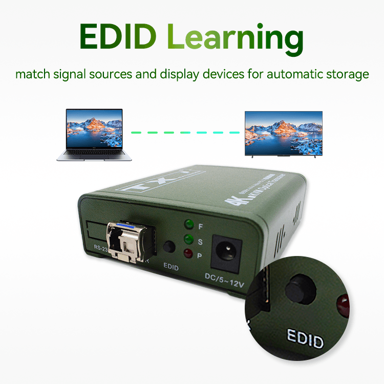 【M-HFK20U】Удлинитель оптоволокна 4K EDID KVM HD