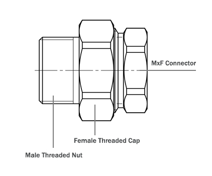 straight threaded union structure