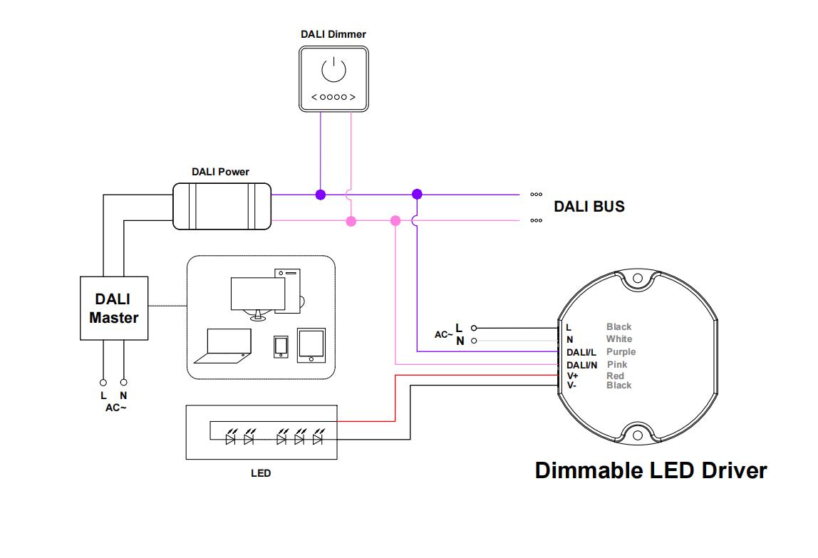 مخطط اتصال لـ DALI Dimmer US.