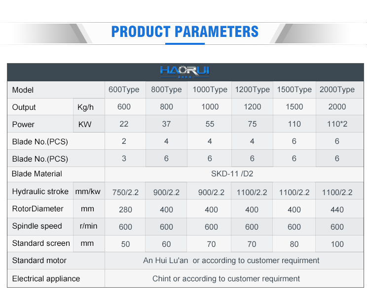Tawhā mo PP PE Pounamu Horoi Raina