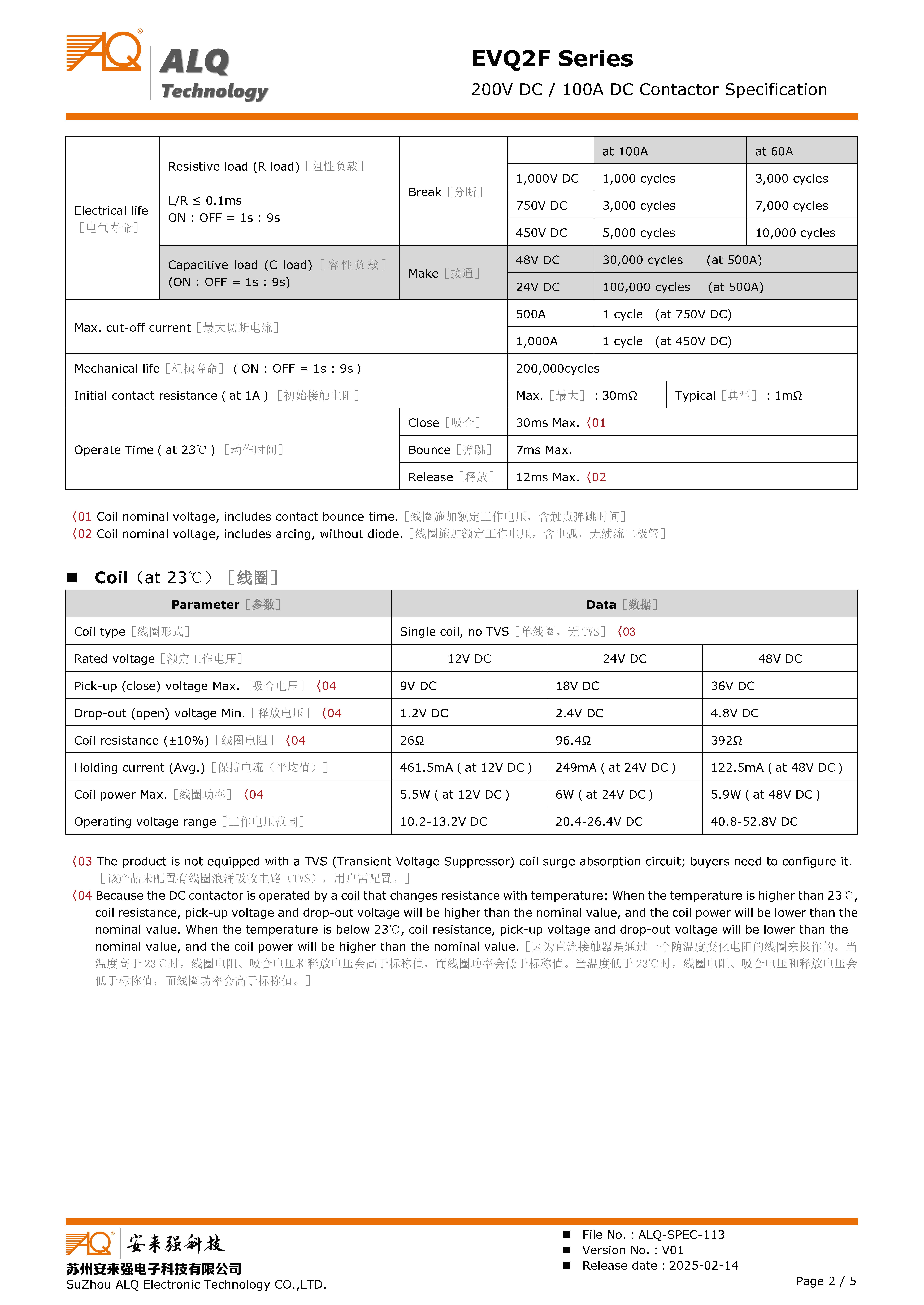 EVQ2F_(200Vdc-100A)_ALQ-SPEC-113_V01 2 EVQ2F_(200VDC-100A)_ALQ-SPEC-113_V01 2