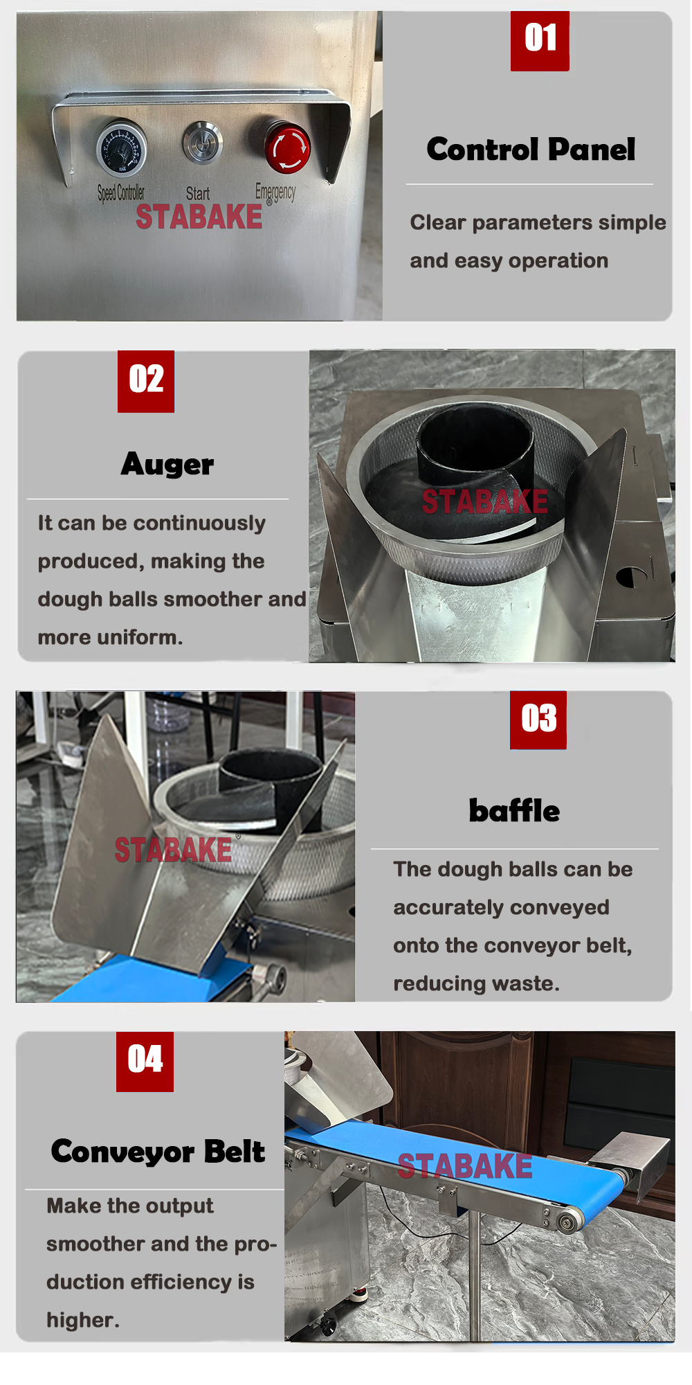 Descripci&oacute;n de la boleadora de masa mr50