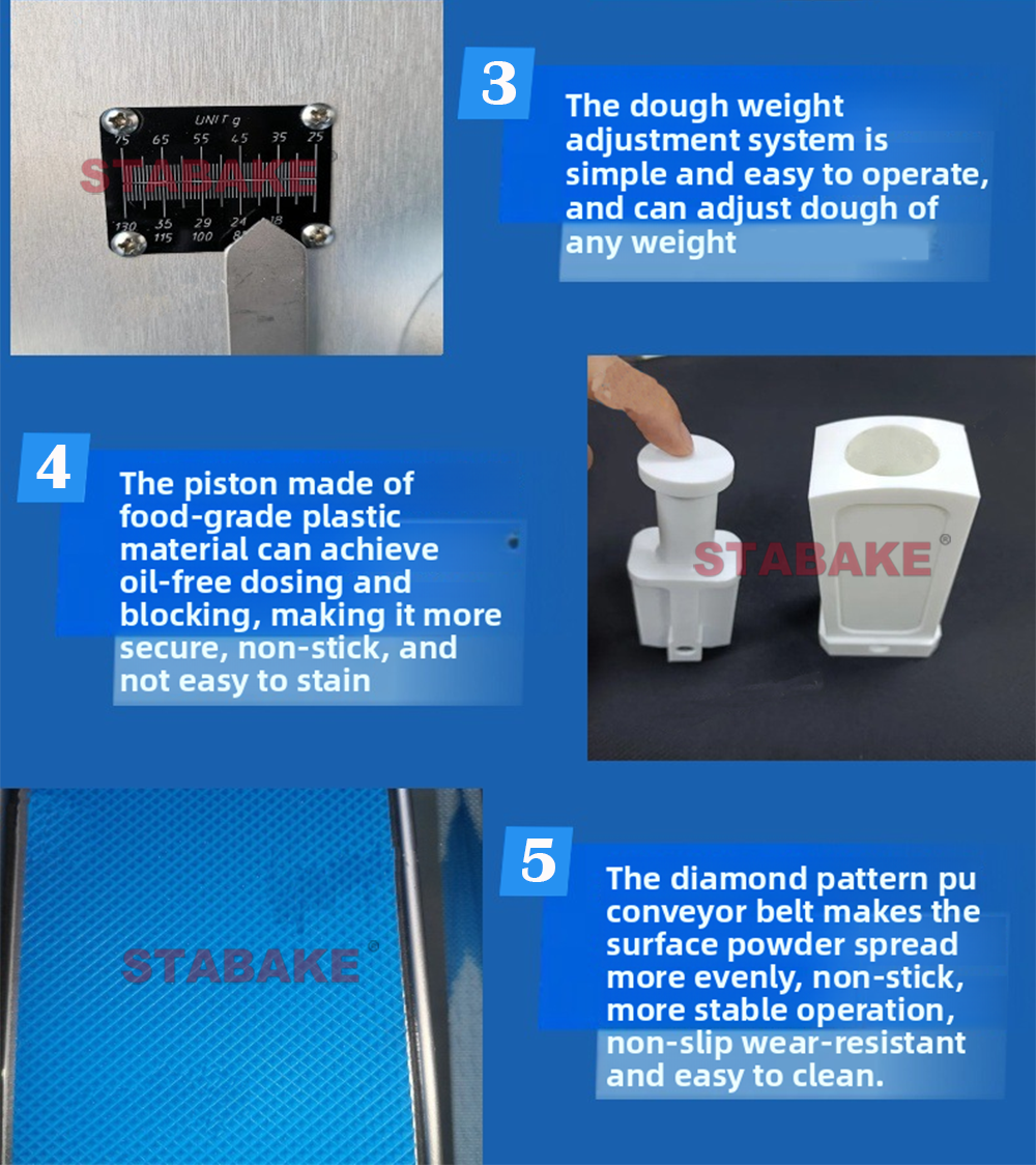 Divisor de masa Rounder