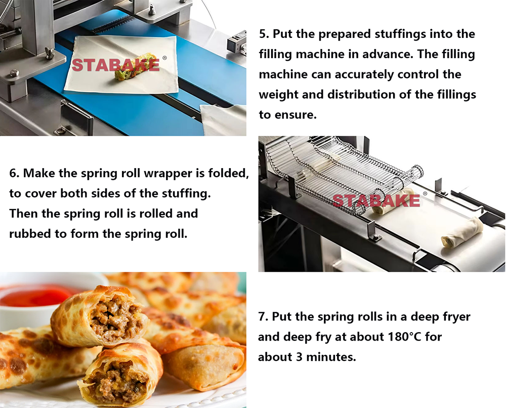 Detalles de la l&iacute;nea de producci&oacute;n de Spring Roll 02