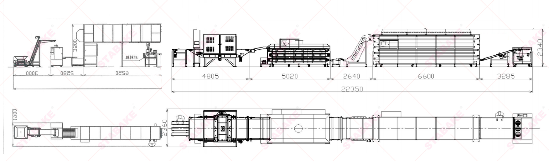 L&iacute;nea de producci&oacute;n de tortillas de Stabake