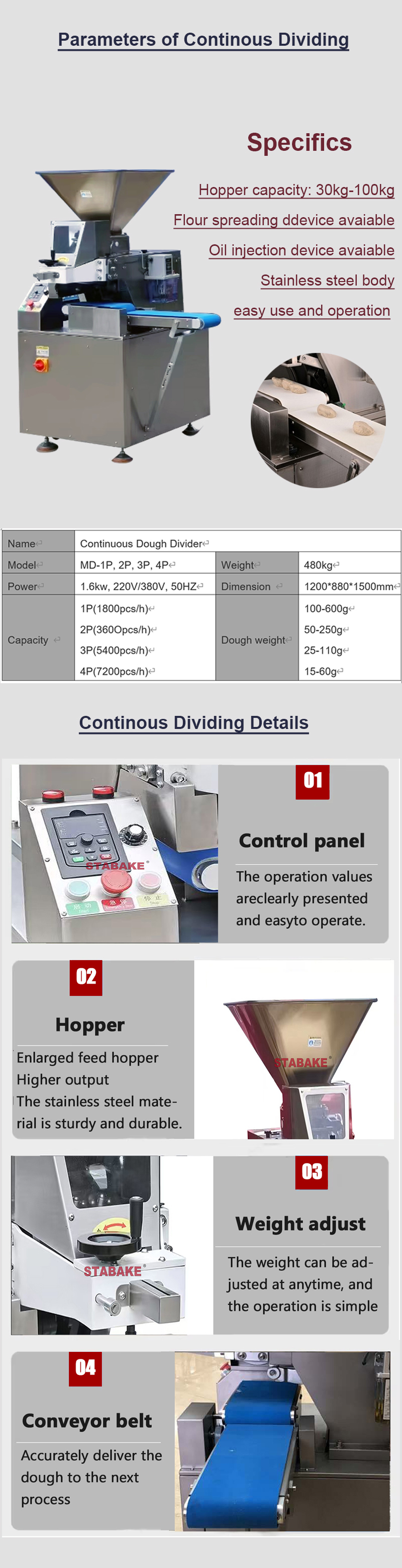 m&aacute;quina divisora de masa continua