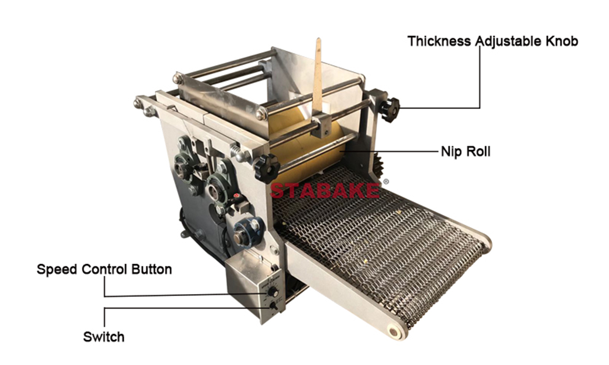 m&aacute;quina de tortillas de ma&iacute;z