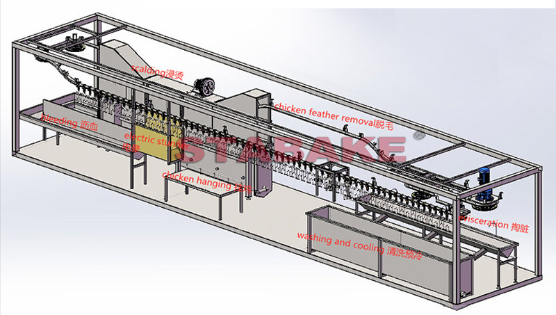 Equipo de matanza 22