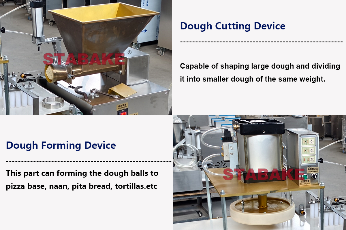 m&aacute;quina de formaci&oacute;n de nang