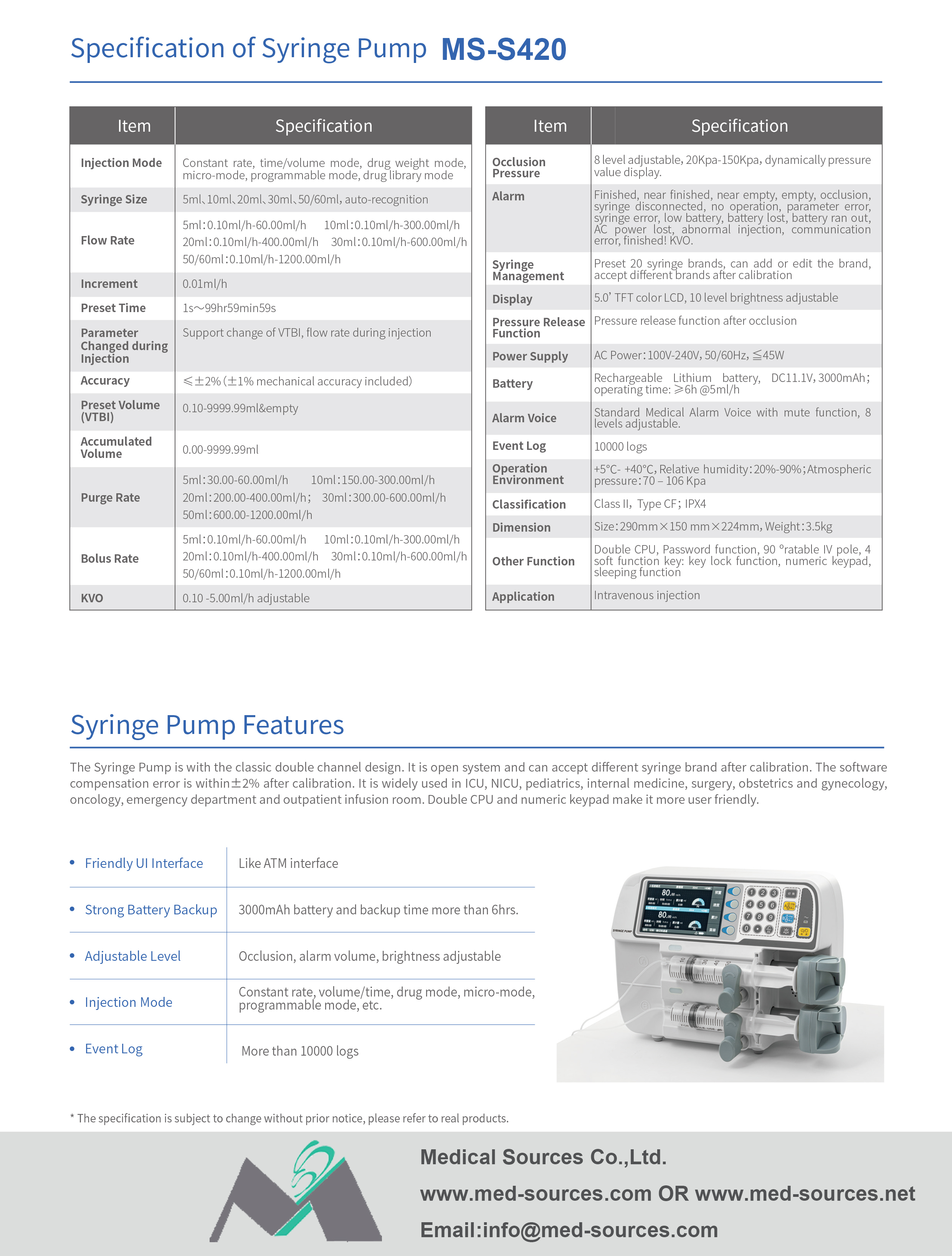 HF-620B SYRINGE PUMP -DOUBLE CHANNEL-2