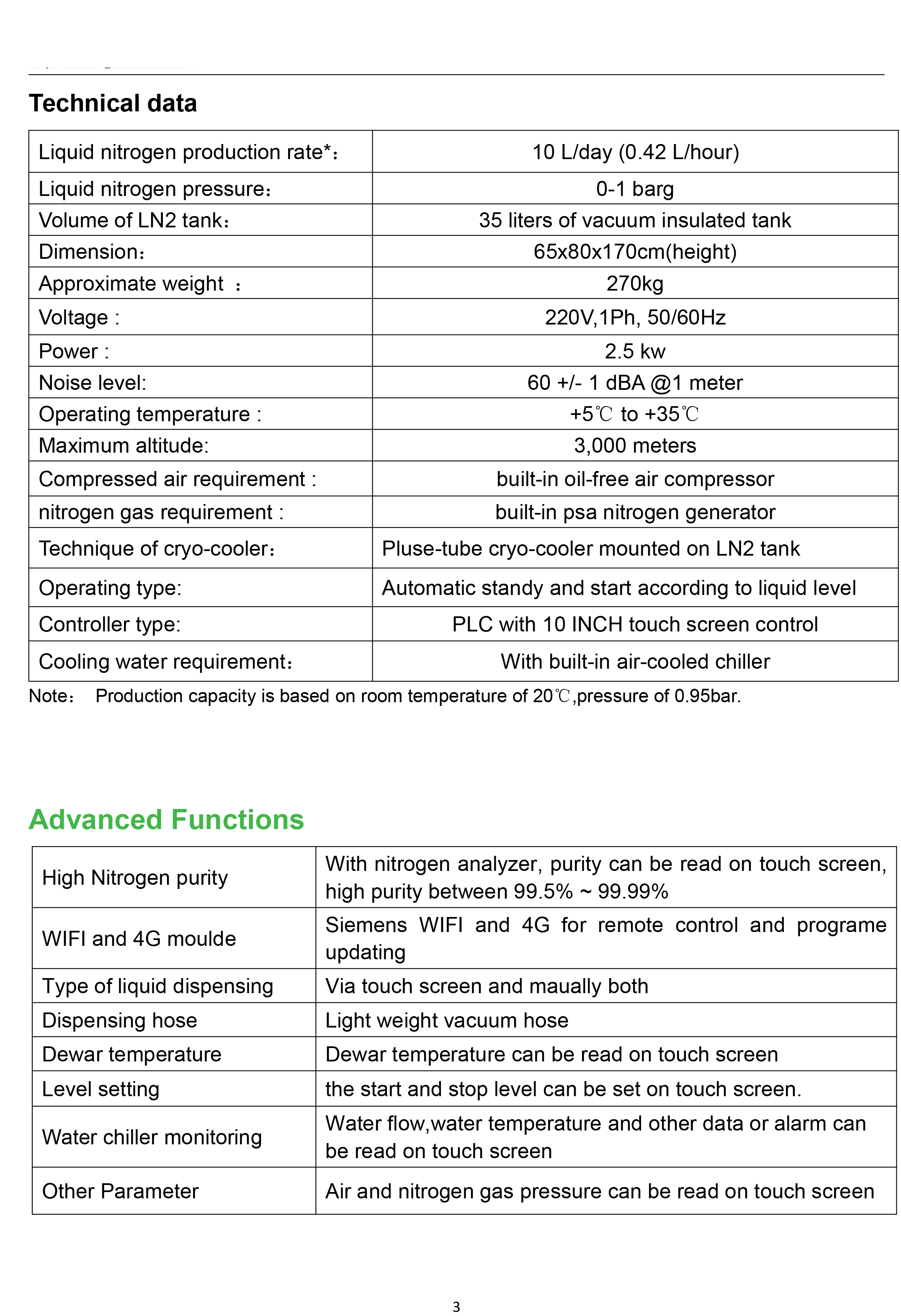 LNS10A-Technical Specifications-V250917-3