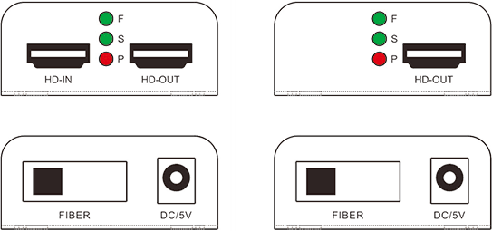 【M-HF300】Extensor de fibra HD con salida de bucle KVM de 3KM