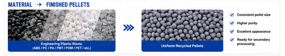 Unit&eacute; d'alimentation quantitative et de granulation &agrave; deux &eacute;tages (16).jpg