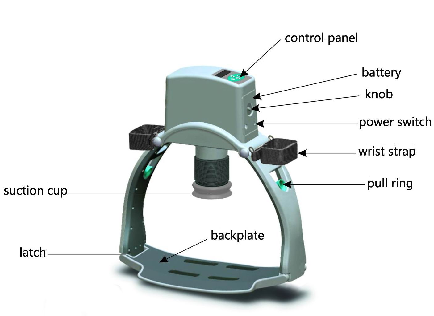 Automatic CPR Device