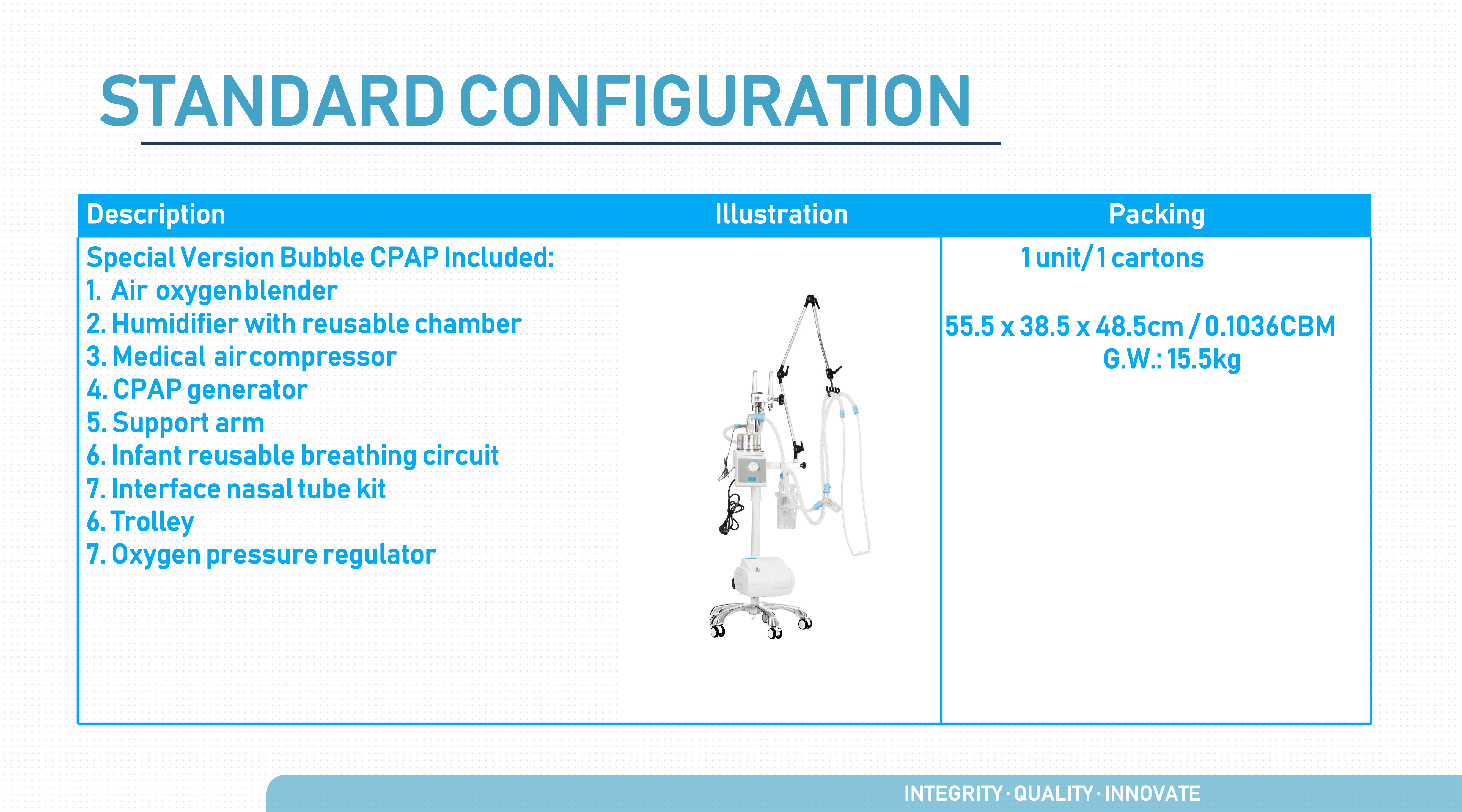 CPAP -4