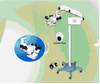 (MS-400A) Medical Hand Microsurgery Surgical Microscope Orthopedic Operation Microscope