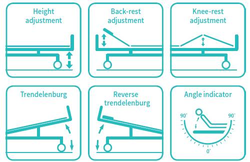 MS-Q800 Electric Orthopedic Traction Bed