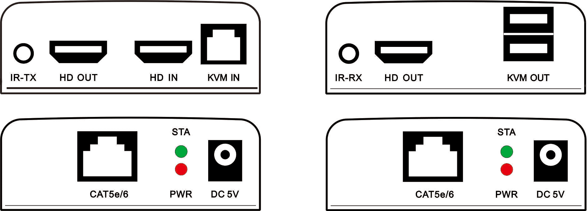 M-HD250 1080P TCP/IP ИК Cat5e/6 HD-удлинитель