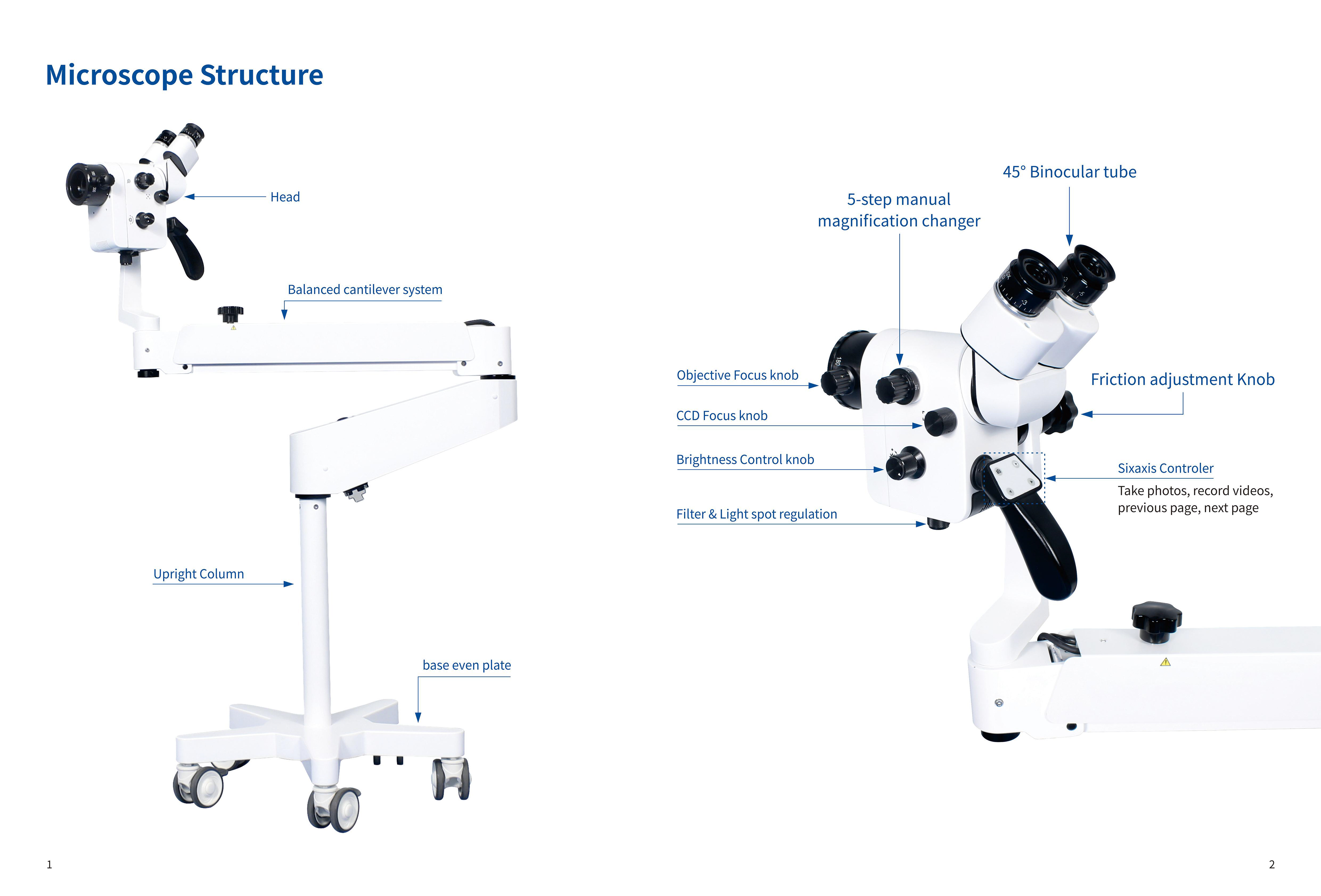 MS-C100 Colposcope-2