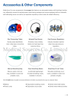 (MS-S200A) Hospital CPAP Machine Air Compressor ICU Respirator Pediatric Neonatal Newborn Ventilator