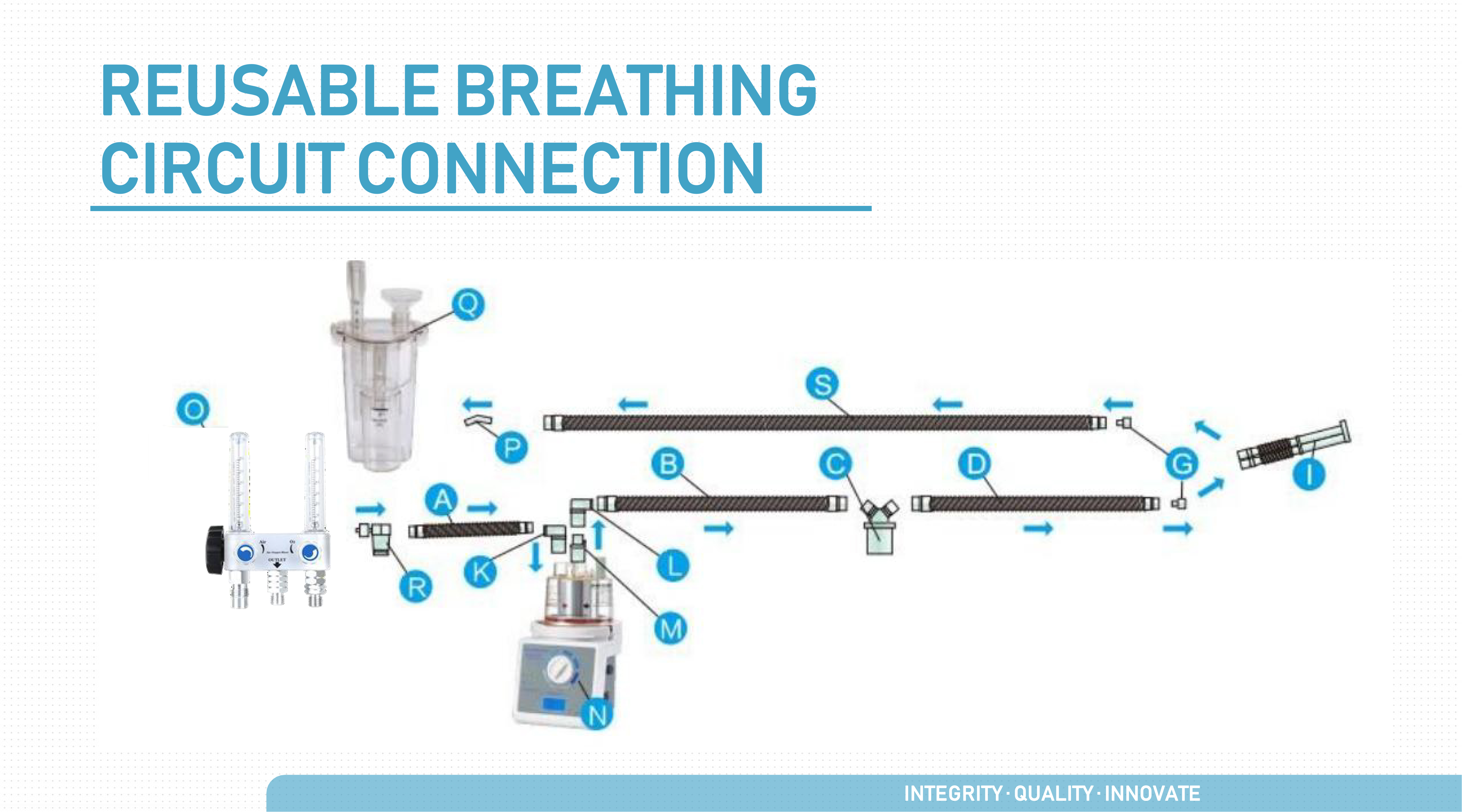CPAP -3