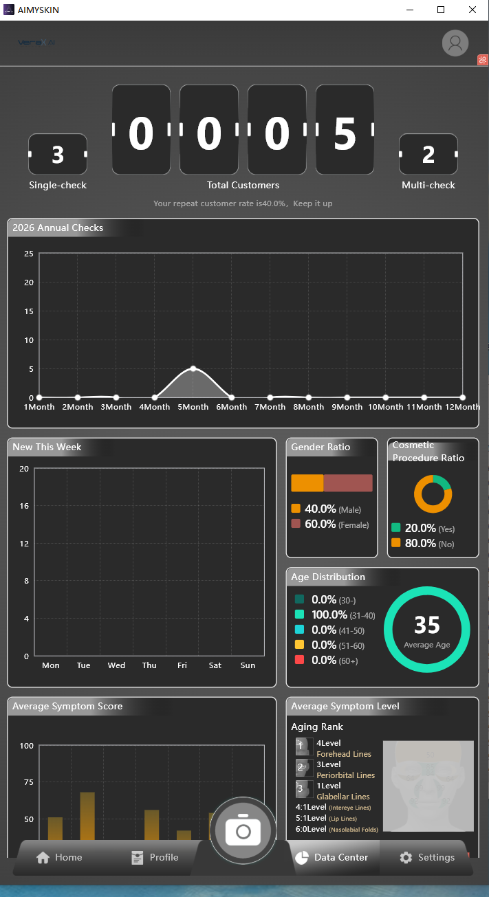 Skin Analyzer Management Profile Client