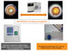 MS-E310 Ophthalmic Operation Microscope