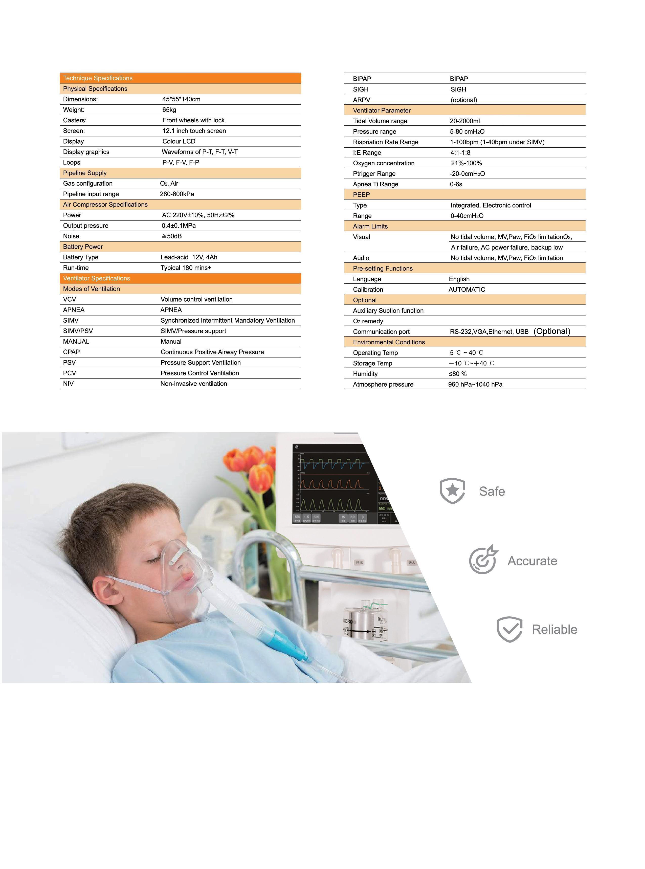 CWH-3010 ICU Ventilator (standard configuration) NEU-2