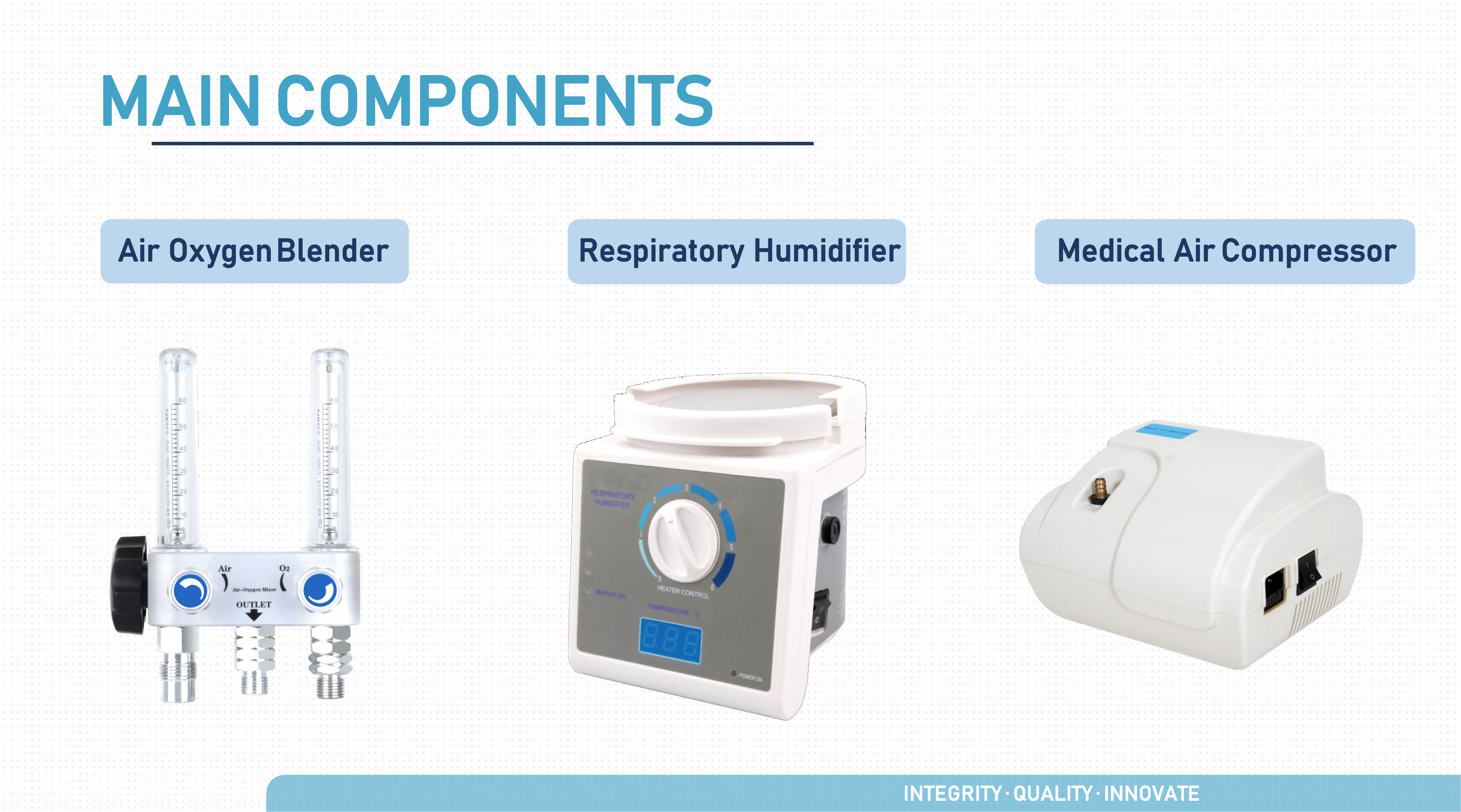 CPAP -2