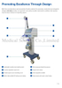 (MS-S200A) Hospital CPAP Machine Air Compressor ICU Respirator Pediatric Neonatal Newborn Ventilator