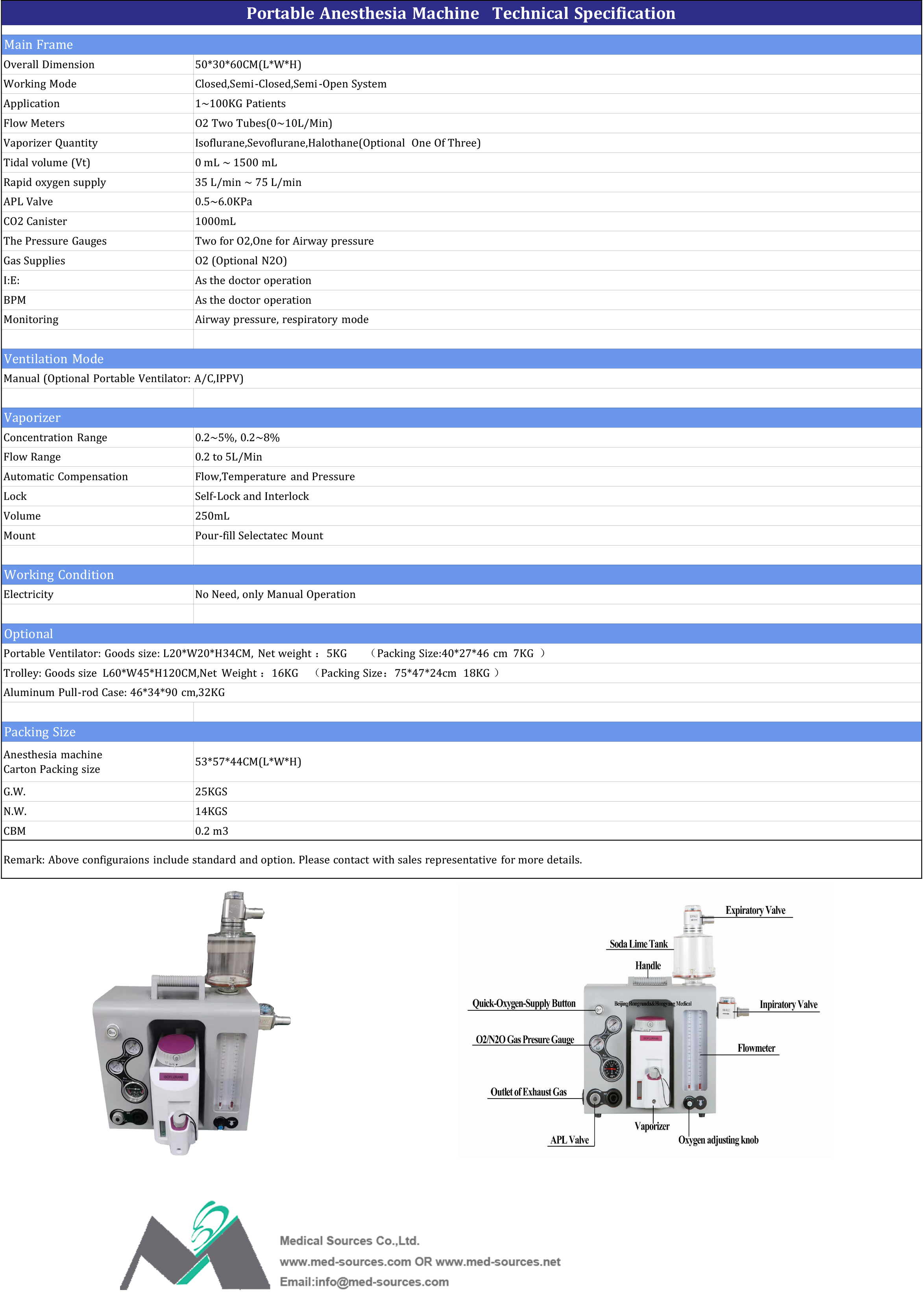 Anesthesia Machine(1)-2