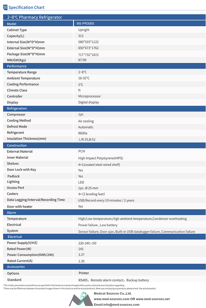 MS-PR3000-3