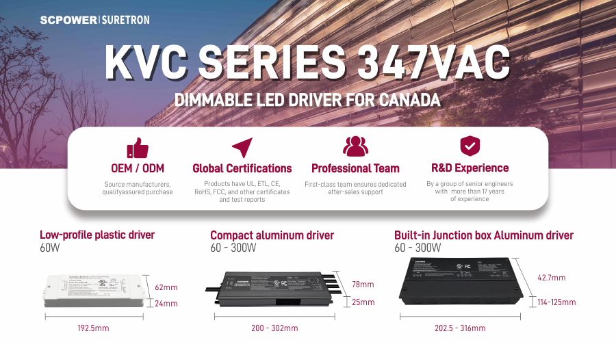 KVC Series Dimmable Voltage etakyukakyuka LED Ddereeva 200V -347V AC