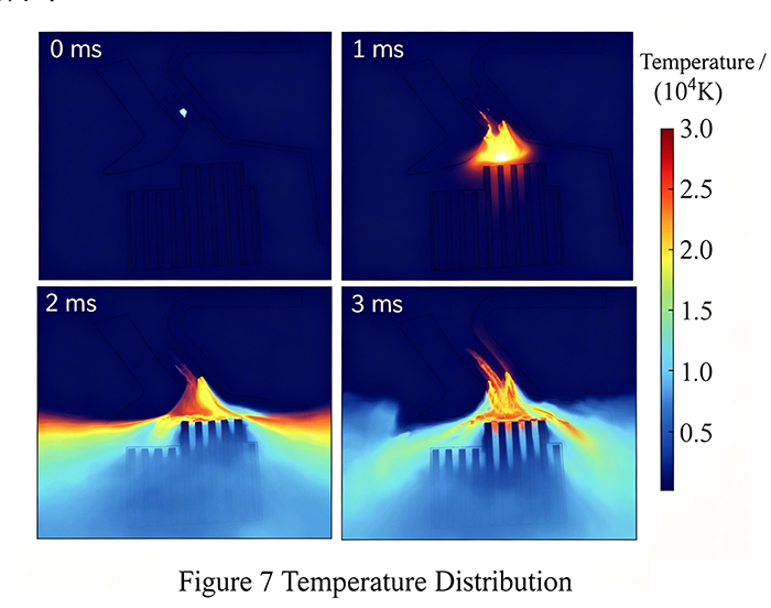 Rozkład temperatury i ciśnienia w oryginalnej wypukłej płycie rozdzielającej Arc Chute-7.png