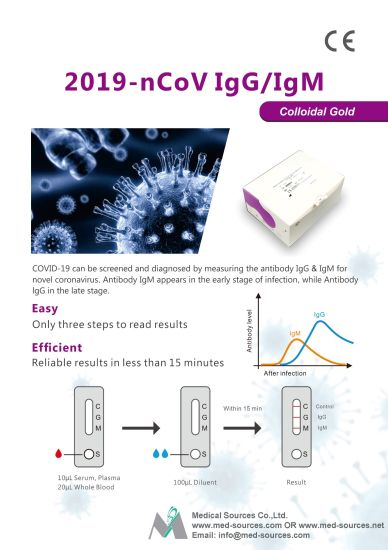 Novel New Igg/Igm Virus Rapid Test Kit