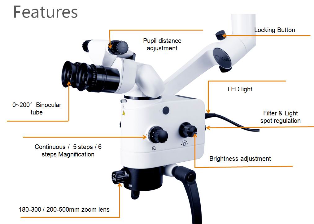  MS-D500 Dental Operation Microscope