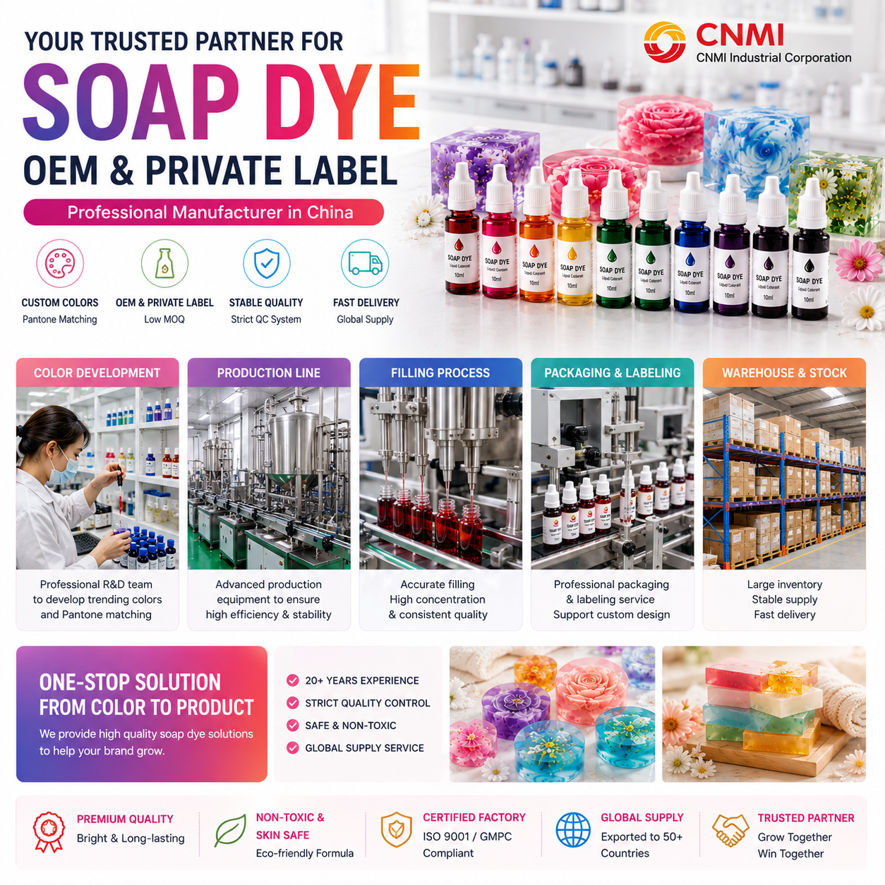 Colorant liquide pour savon