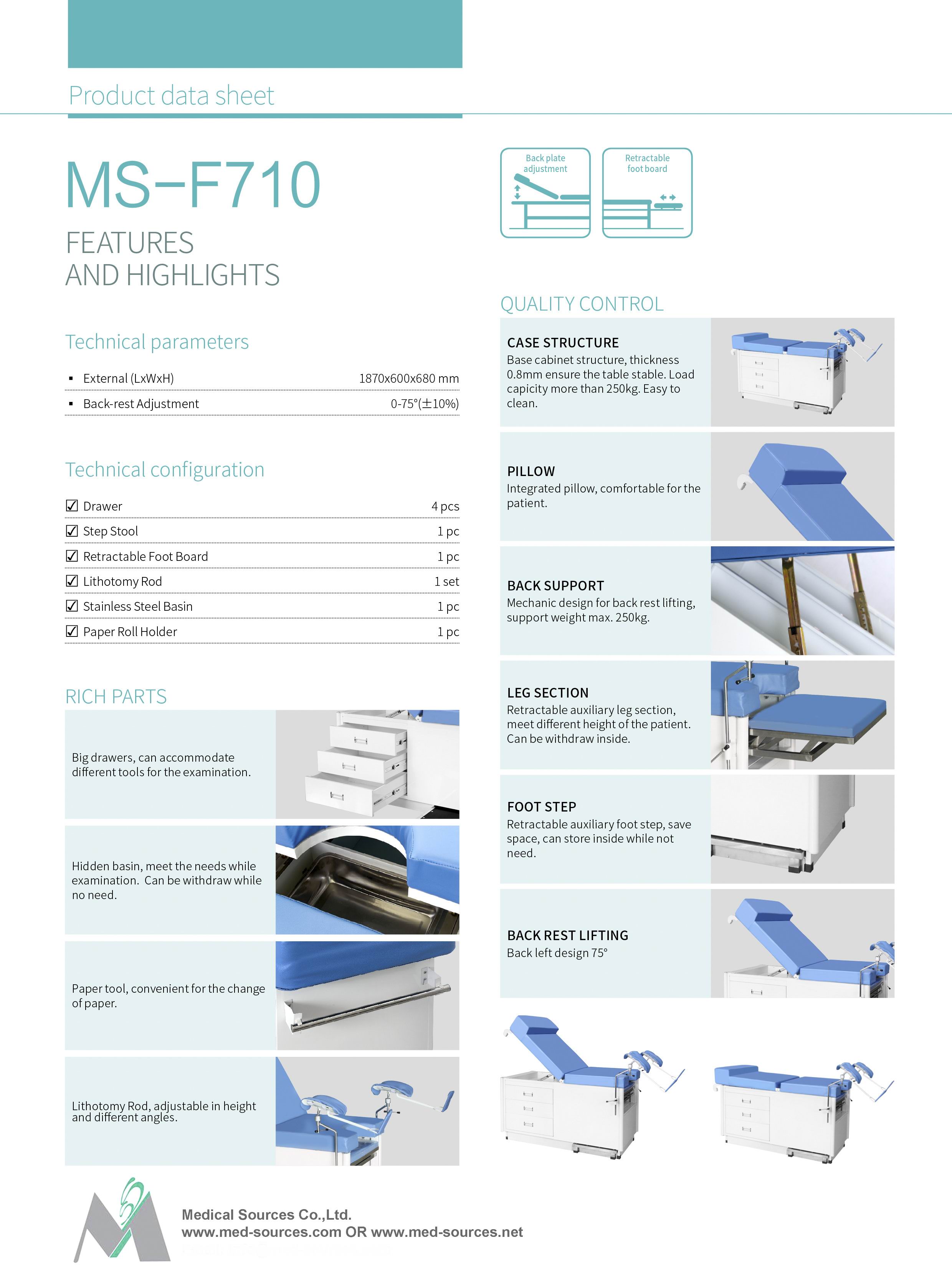 Examination Table-2